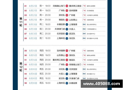 中超2022申花赛程时间？(2021中超国安赛程？)